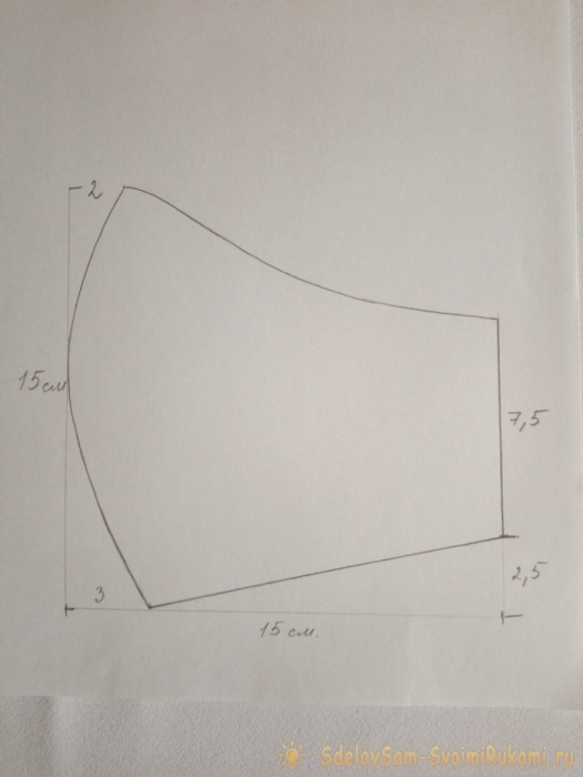 Мастер-класс по шитью простой  многоразовой анатомической маске Мастер-класс по шитью простой  многоразовой анатомической маске