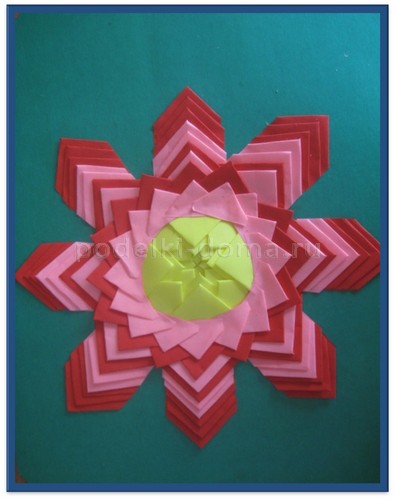 Аппликация в технике «Артишок» Аппликация в технике «Артишок»