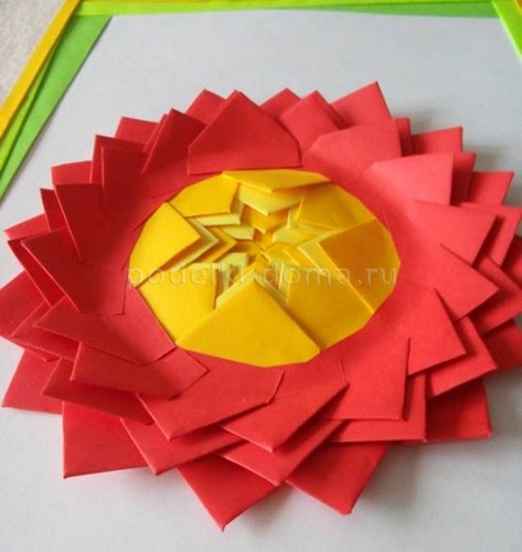 Аппликация в технике «Артишок» Аппликация в технике «Артишок»