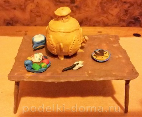 Поделки на Пасху из пластилина