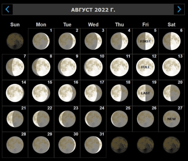 Полный лунный календарь на август 2022 года: как повлияют на человека новолуние и полнолуние
