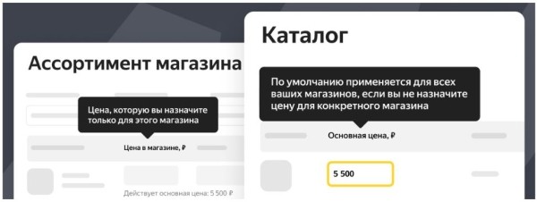 Маркет назвал быстрый способ установить цены для всех магазинов Маркет назвал быстрый способ установить цены для всех магазинов