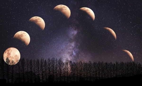 В чем опасность коридора затмений, когда он ожидается в октябре 2022 года