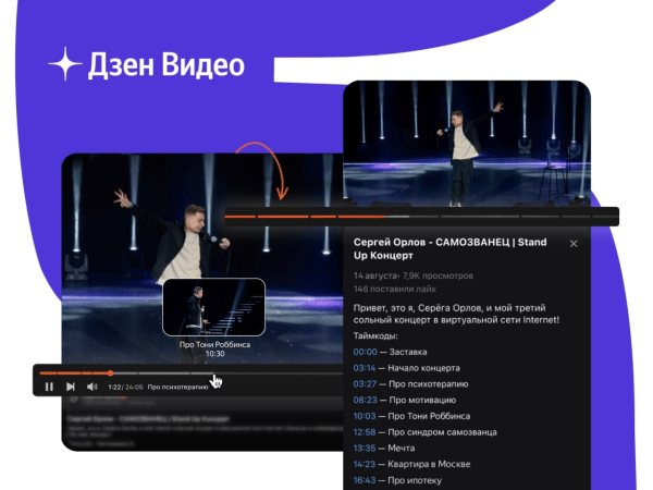 Дзен ввел функцию в длинных видео для создания эпизодов и таймкодов