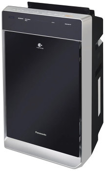 Лучшие очистители воздуха 2022 года