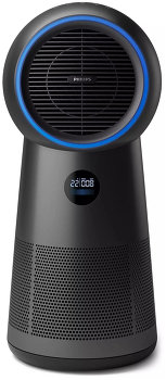 Лучшие очистители воздуха 2022 года