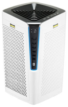 Лучшие очистители воздуха 2022 года