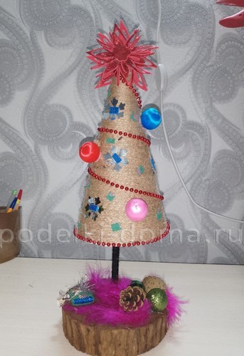 Эко-ёлка — поделка из подручного материала Эко-ёлка — поделка из подручного материала