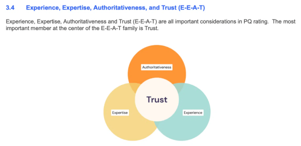 Google второй раз за год обновил Руководство для асессоров Google второй раз за год обновил Руководство для асессоров