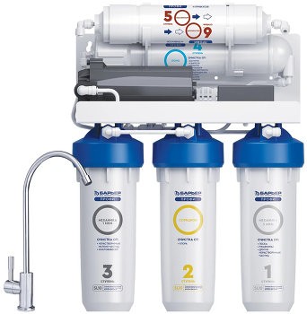 Лучшие фильтры для воды 2022-2023 года Лучшие фильтры для воды 2022-2023 года