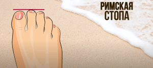 Советы стилиста, как правильно подбирать обувь по полноте и ширине стопы