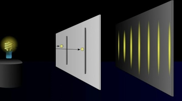 Дуальный мир, или Что квантовая физика говорит нам о природе призраков
