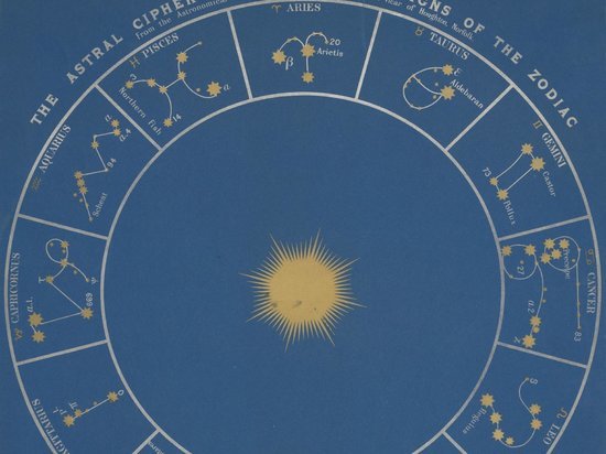 Почему март-2023 изменит мир навсегда