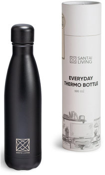 Лучшие термосы 2023 года