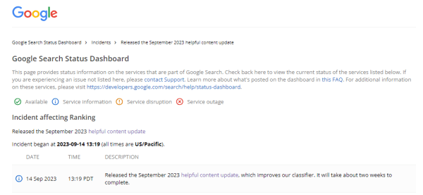 Google запустил обновление системы определения полезного контента