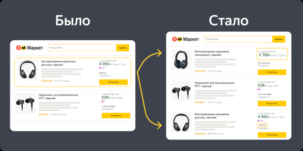 Яндекс Маркет представил обновление витрины Яндекс Маркет представил обновление витрины